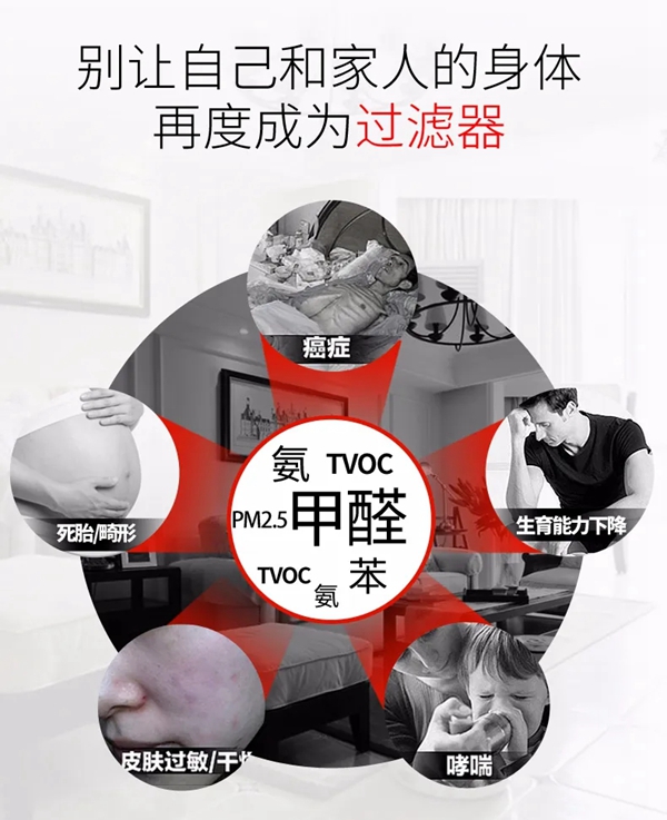 金迪木門(mén)推出一款能隔離病毒、凈化空氣的智能門(mén)