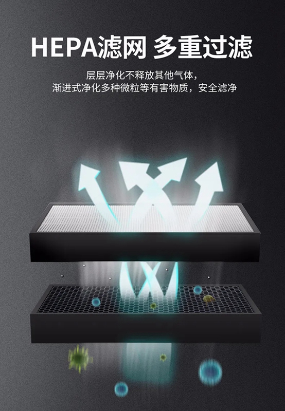 金迪木門(mén)推出一款能隔離病毒、凈化空氣的智能門(mén)