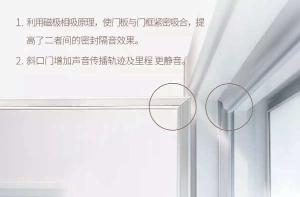 金迪木門(mén)推出一款能隔離病毒、凈化空氣的智能門(mén)