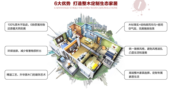 森潤木門加盟費多少 加盟條件有哪些