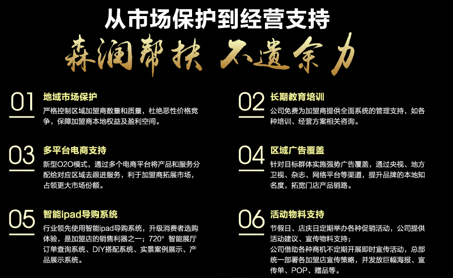森潤木門加盟費多少 加盟條件有哪些
