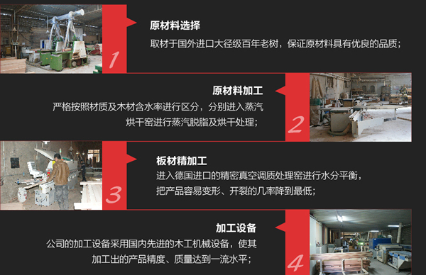 三力威木門怎么樣 質量好不好