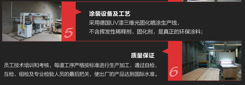 三力威木門怎么樣 質量好不好