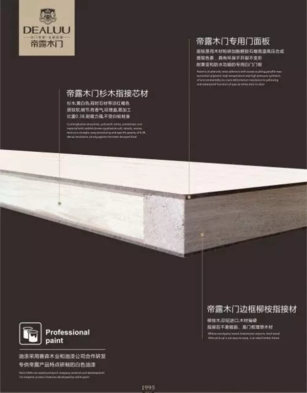 帝露木門好不好 帝露實木復合門系列告訴你
