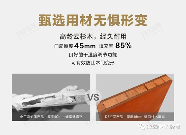 D3空間木門·家居：3.15 打造理想中的“空間美學+”家居生活