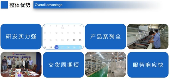 迪峰機械：讓中國的涂裝技術與國際接軌同行