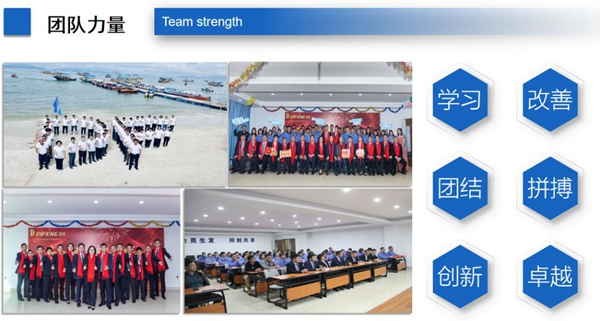 迪峰機械：讓中國的涂裝技術與國際接軌同行