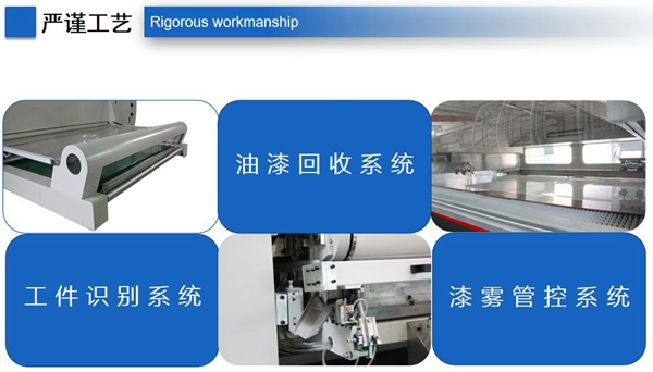 迪峰機械：讓中國的涂裝技術與國際接軌同行