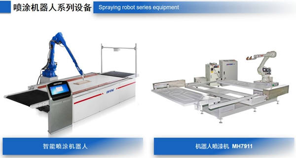 迪峰機械：讓中國的涂裝技術與國際接軌同行