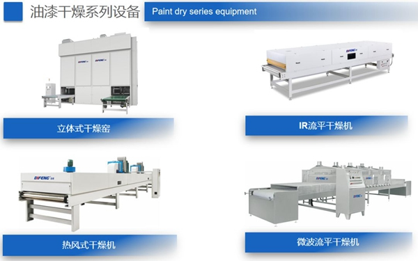 迪峰機械：讓中國的涂裝技術與國際接軌同行