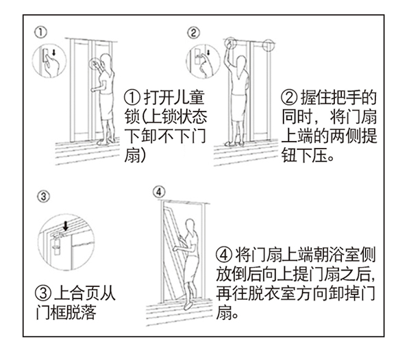 新品上市｜驪住浴室中折門，開啟全新沐浴體驗!