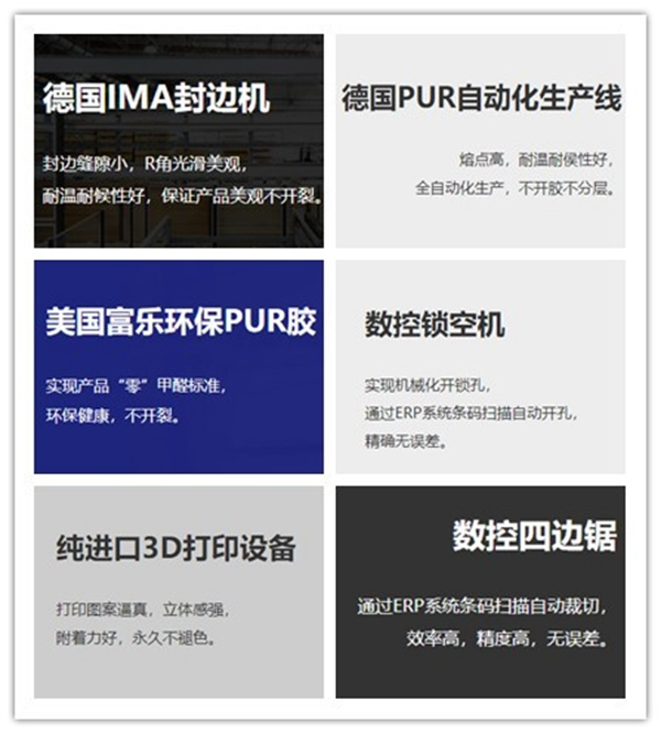 疫情“毒區”蔓延？快上車！隨希格瑪進入“安全區”