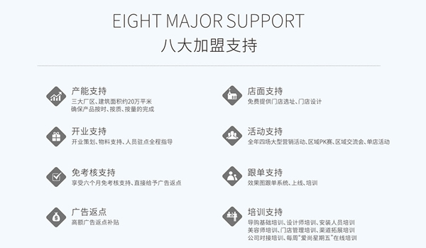 ?尚佰木門開業(yè)遇大雪，仍創(chuàng)收39單117萬