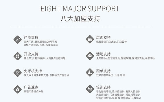 尚佰木門開業遇大雪，仍創收39單117萬