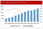 一天銷量抵一年！木門領域這塊“大蛋糕”，鋁門窗經銷商該如何獲取？