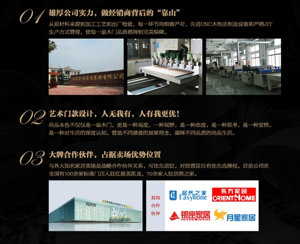 一天銷量抵一年！木門領域這塊“大蛋糕”，鋁門窗經銷商該如何獲取？