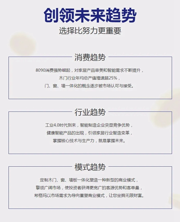 加盟希格瑪木門，讓您坐擁無限財富！