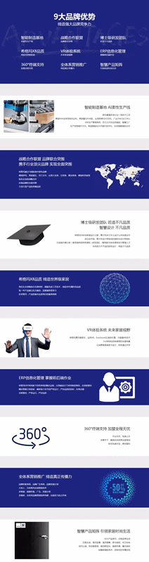 加盟希格瑪木門，讓您坐擁無限財富！