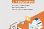 開心木門：一扇木門到你家需要走幾步？