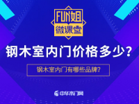 鋼木室內門價格多少？鋼木室內門有哪些品牌？<i></i>