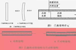 木門變形的五大原因及對策