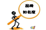 那些年，我“門(mén)”走過(guò)的激情歲月!