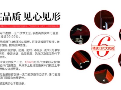 您在乎的是質(zhì)量,那么請(qǐng)您買(mǎi)好門(mén)!!!