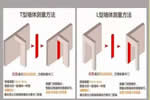 木門尺寸規格規范 木門尺寸的核算方式及公式大全