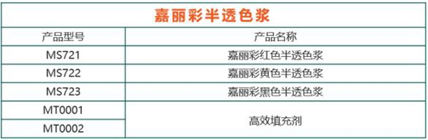 嘉寶莉家具漆這3大著色產品體系，搞定99%的實木家具色彩難題！