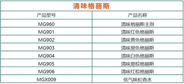 嘉寶莉家具漆這3大著色產品體系，搞定99%的實木家具色彩難題！