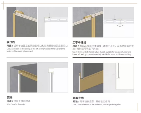 尚品本色木門：現代輕奢，要的就是這個Style！