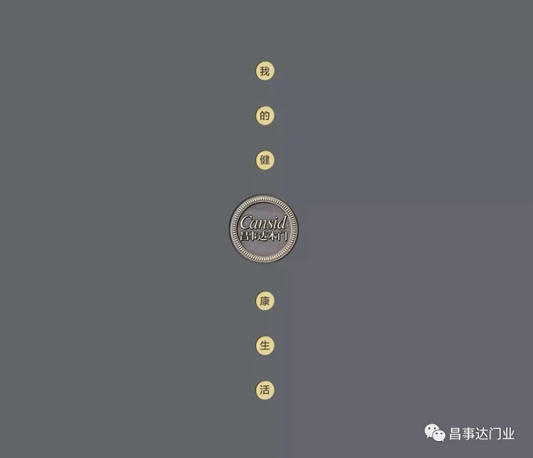 昌事達(dá)門業(yè)新品預(yù)告 打造輕簡(jiǎn)格調(diào)家居新文化