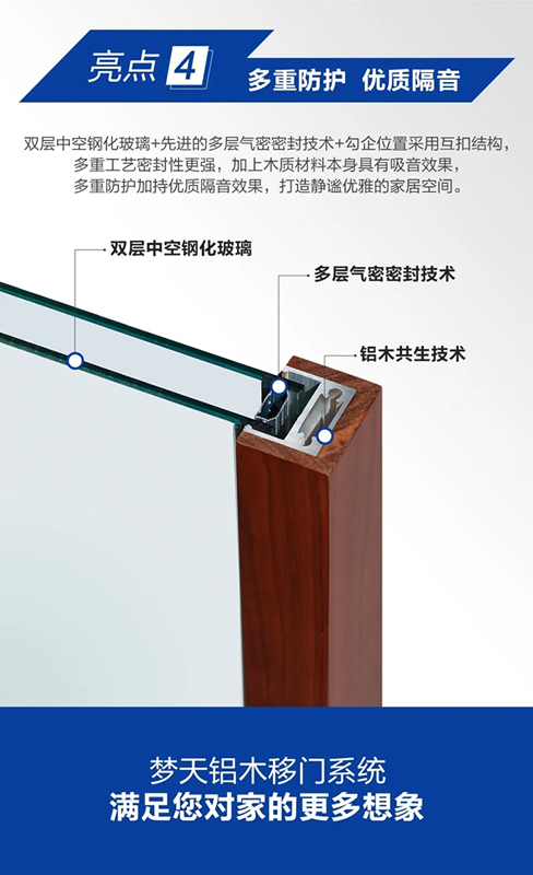夢天木門：鋁木移門系統 滿足您對家的更多想象