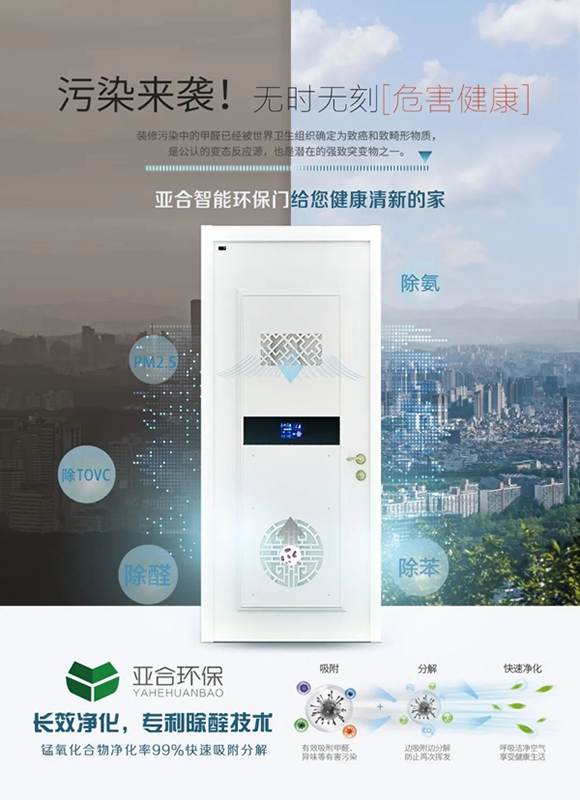 亞合智能環保木門：納米技術科普，分解甲醛的木門是在炒概念？