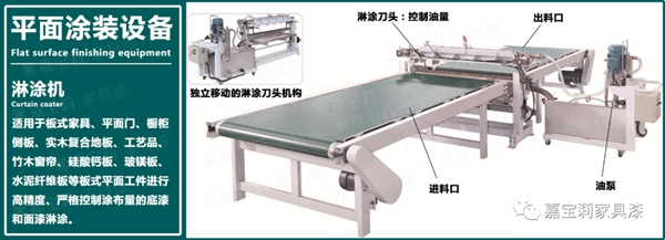 嘉寶莉家具新木門淋涂方案 攻克起泡和破幕