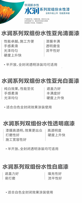 華潤水潤系列雙組份水性漆全新升級上市