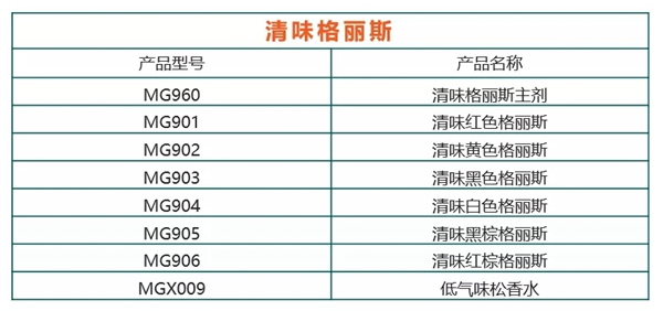嘉寶莉家具漆這3大著色產品體系，搞定99%的實木家具色彩難題！