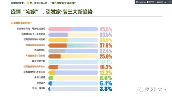 羅漢松門業：“疫”過天晴 重新出發