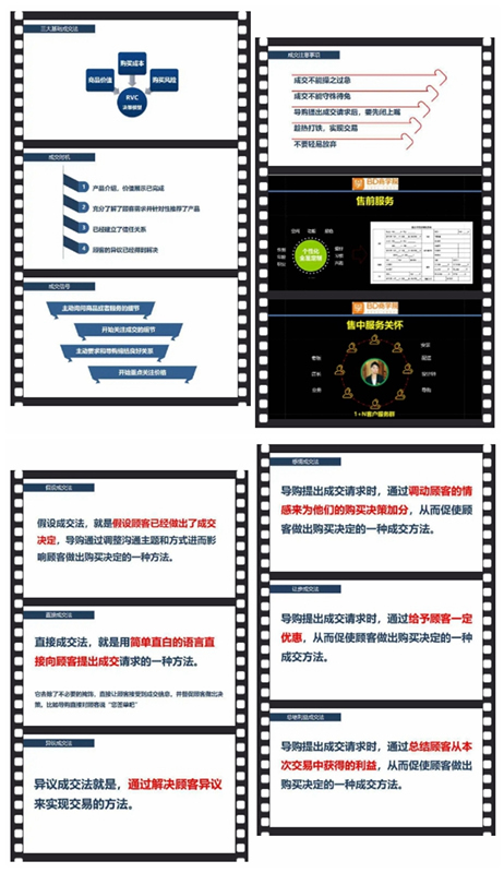 希格瑪木門2020年第一期培訓會圓滿結束