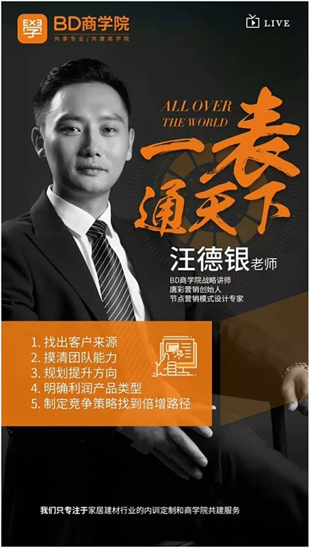 樂臣品牌助力終端提升銷售力，開啟三天學習之旅！