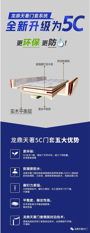 龍鼎天著門窗系統全新升級為5C