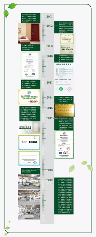 千川木門深度踐行環保生態理念，為綠色生態貢獻自己的力量！
