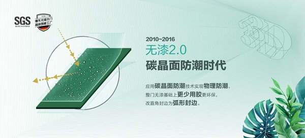 3D無漆木門：第五代無漆技術(shù)搶先劇透，你們猜中幾個？