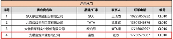 富煌木業(yè)成功入圍安徽房地產(chǎn)采購平臺戶內(nèi)木門供應(yīng)商