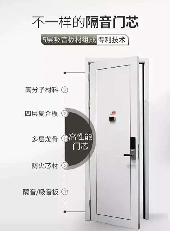 和府全屋定制：救生安全門 時刻守護家的安全