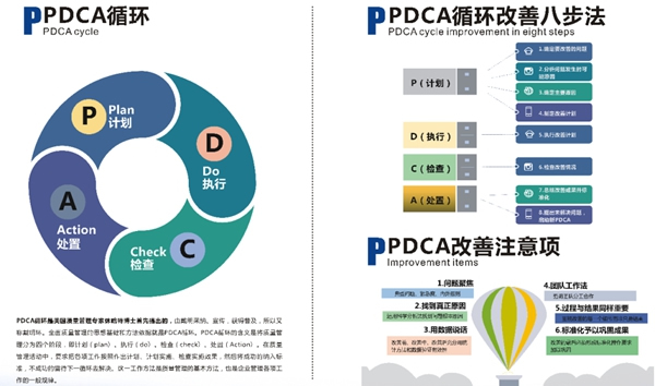 迪峰機(jī)械：精益賦能制造 實(shí)現(xiàn)內(nèi)部挖潛