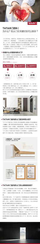 TATA木門：為什么防火門在關鍵時刻可以救命？