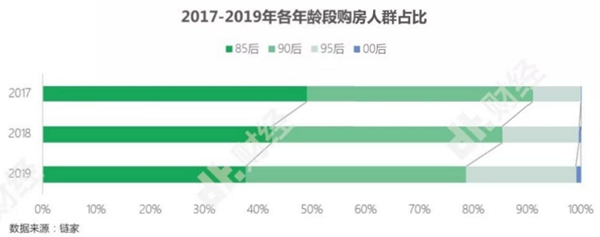 華潤涂料：家具市場的最大買家是誰你了解嗎？