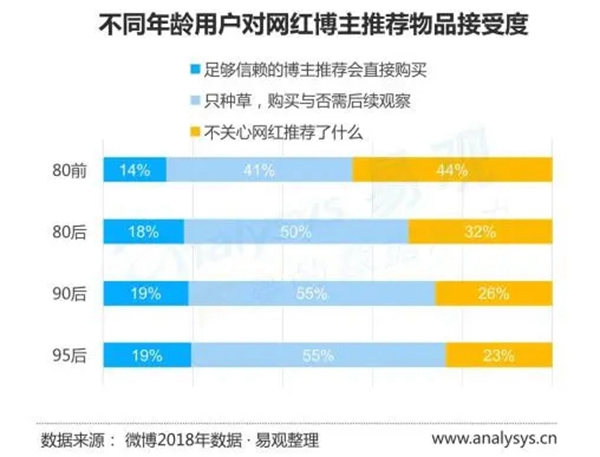 華潤涂料：家具市場的最大買家是誰你了解嗎？
