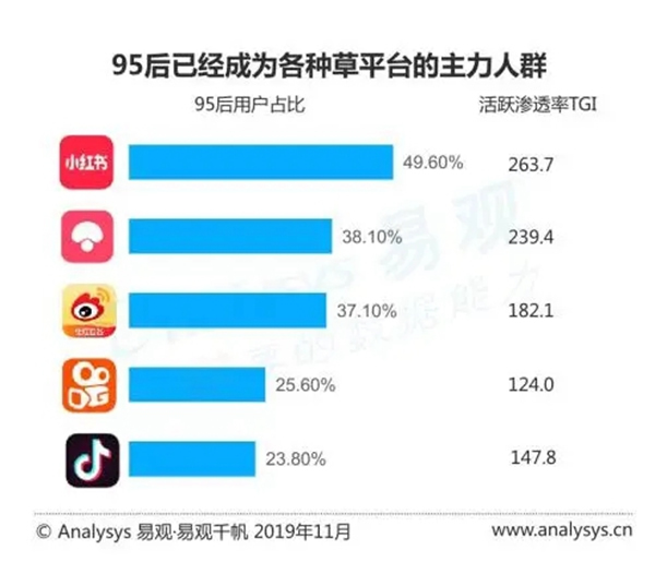 華潤涂料：家具市場的最大買家是誰你了解嗎？